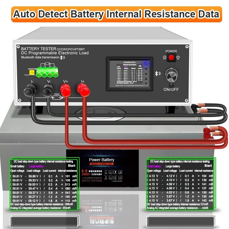 DLB-600W 200 فولت 40A 18650 بط - مراجعة Battery Monitor Coulometer وسعره