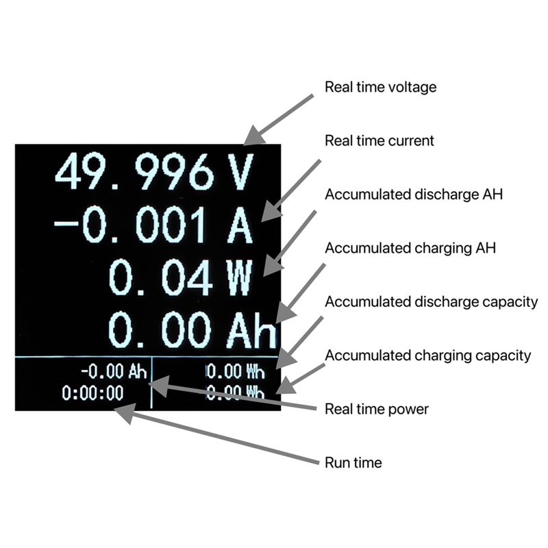 XT60 8-150 فولت السلطة متر تيا - مراجعة Battery Monitor Coulometer وسعره