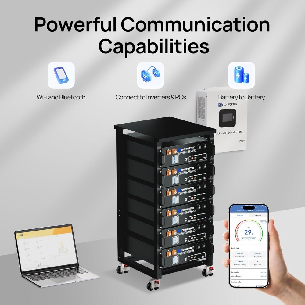 بطارية ليثيوم LiFePO4 48 فولت  - مراجعة Energy Storage Rack وسعره