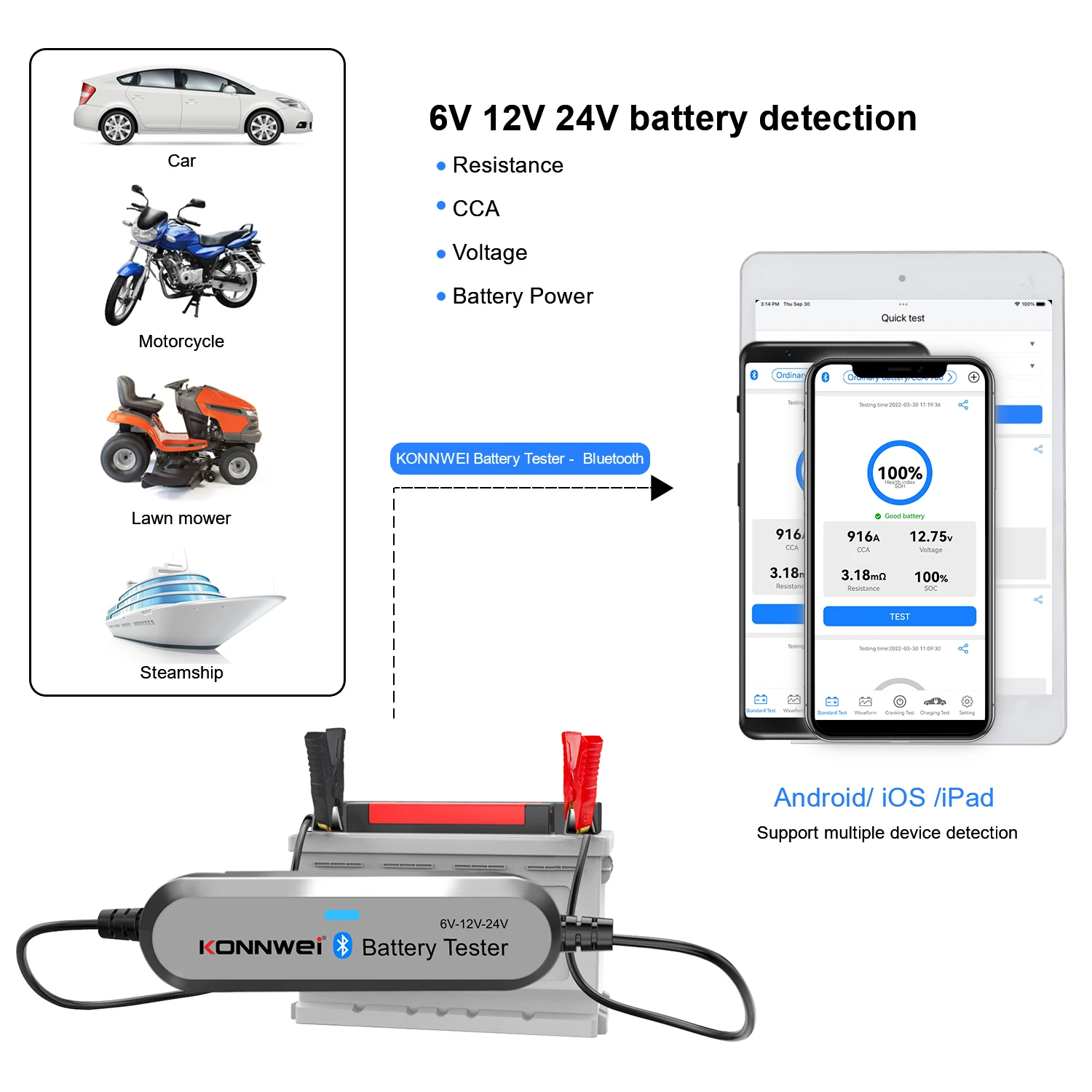2026 KONNWEI BK200 جهاز اختبار - مراجعة Battery Monitor Coulometer وسعره
